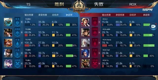 而是攻防细