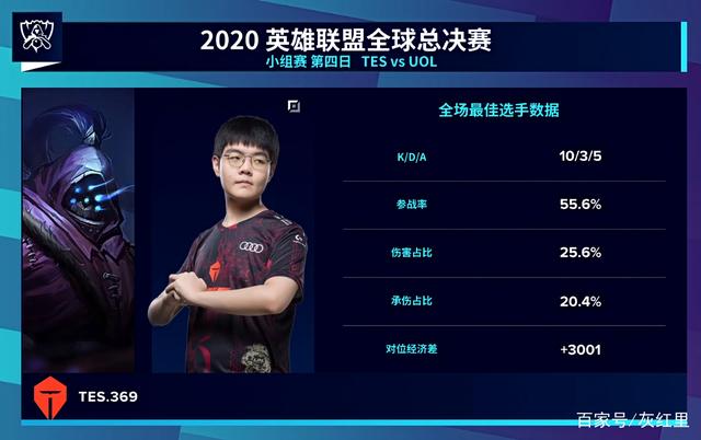 能换的锋线 能换的锋线
